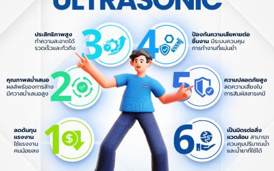 6 เหตุผลที่ธุรกิจของคุณต้องล้างงานด้วยเครื่อง Ultrasonic