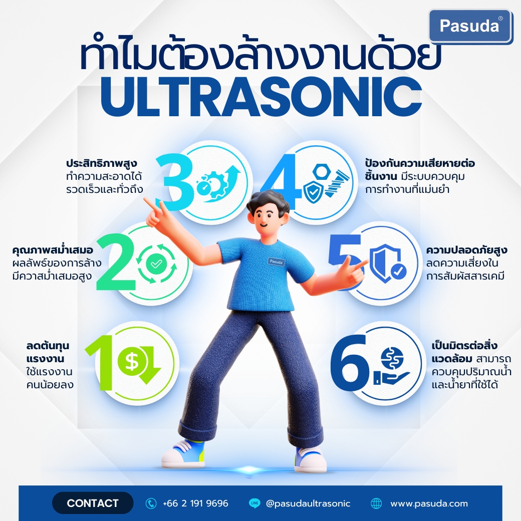 ล้างงานด้วยเครื่อง Ultrasonic