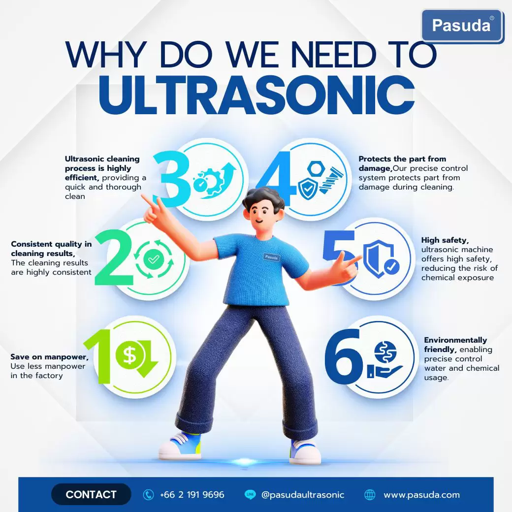 Cleaning with Ultrasonic Machines